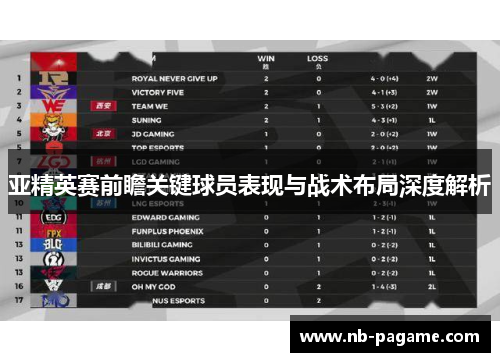 亚精英赛前瞻关键球员表现与战术布局深度解析 亚精英赛前瞻关键球员表现与战术布局深度解析