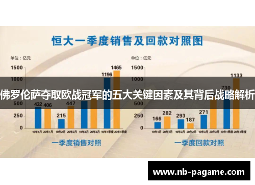 佛罗伦萨夺取欧战冠军的五大关键因素及其背后战略解析