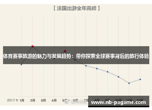 体育赛事旅游的魅力与发展趋势：带你探索全球赛事背后的旅行体验