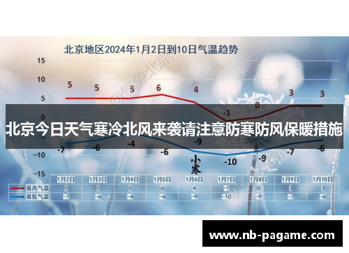 北京今日天气寒冷北风来袭请注意防寒防风保暖措施 北京今日天气寒冷北风来袭请注意防寒防风保暖措施