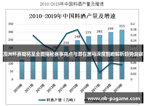 澳洲杯赛期将至全面揭秘赛事亮点与潜在黑马深度前瞻解析趋势洞察 澳洲杯赛期将至全面揭秘赛事亮点与潜在黑马深度前瞻解析趋势洞察