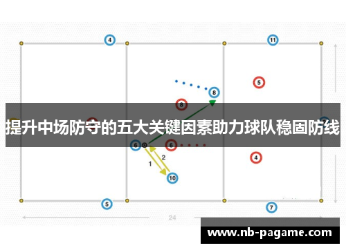 提升中场防守的五大关键因素助力球队稳固防线 提升中场防守的五大关键因素助力球队稳固防线