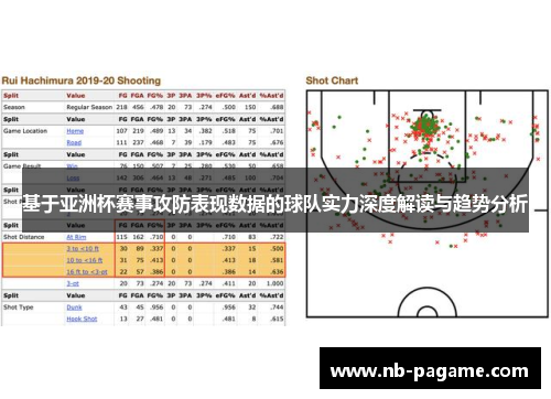 基于亚洲杯赛事攻防表现数据的球队实力深度解读与趋势分析 基于亚洲杯赛事攻防表现数据的球队实力深度解读与趋势分析
