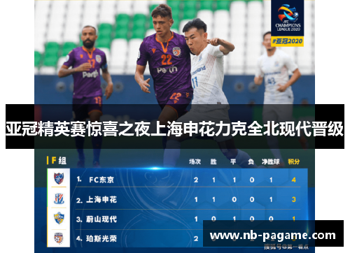 亚冠精英赛惊喜之夜上海申花力克全北现代晋级