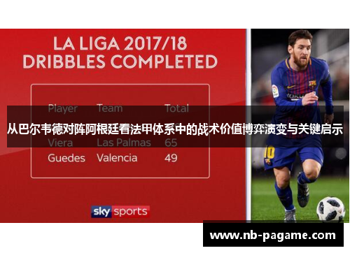 从巴尔韦德对阵阿根廷看法甲体系中的战术价值博弈演变与关键启示 从巴尔韦德对阵阿根廷看法甲体系中的战术价值博弈演变与关键启示