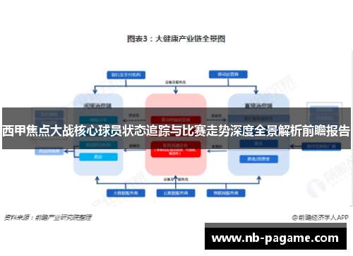 西甲焦点大战核心球员状态追踪与比赛走势深度全景解析前瞻报告 西甲焦点大战核心球员状态追踪与比赛走势深度全景解析前瞻报告