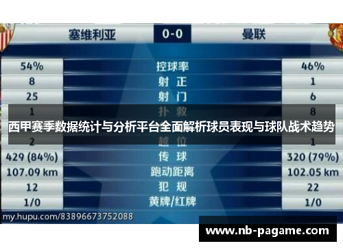 西甲赛季数据统计与分析平台全面解析球员表现与球队战术趋势