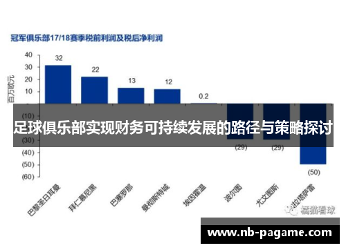 足球俱乐部实现财务可持续发展的路径与策略探讨 足球俱乐部实现财务可持续发展的路径与策略探讨